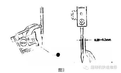 (昊顺高端缝纫设备)9820电脑圆头锁眼机的故障与部件调整