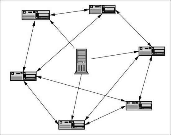 从技术神器到技术罪犯 王欣和快播将何去何从？