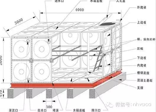 图文详解“空气源热泵”（原理、设计、选型、施工、调试）