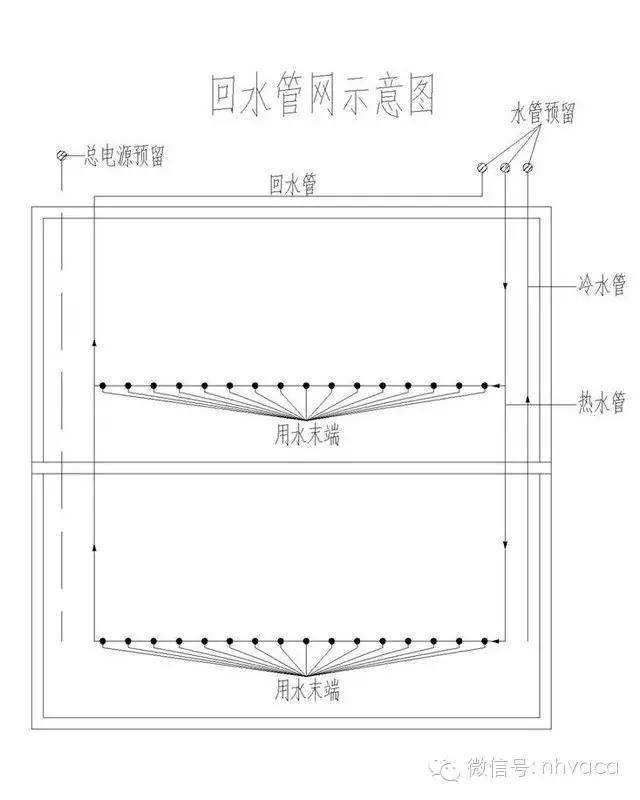 图文详解“空气源热泵”（原理、设计、选型、施工、调试）