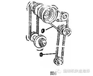 (昊顺高端缝纫设备)9820电脑圆头锁眼机的故障与部件调整