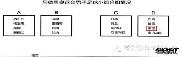 足球小将歌曲通向2002世界杯(曾经有一人，站在最靠近巅峰的地方，他是永远的足球小将)