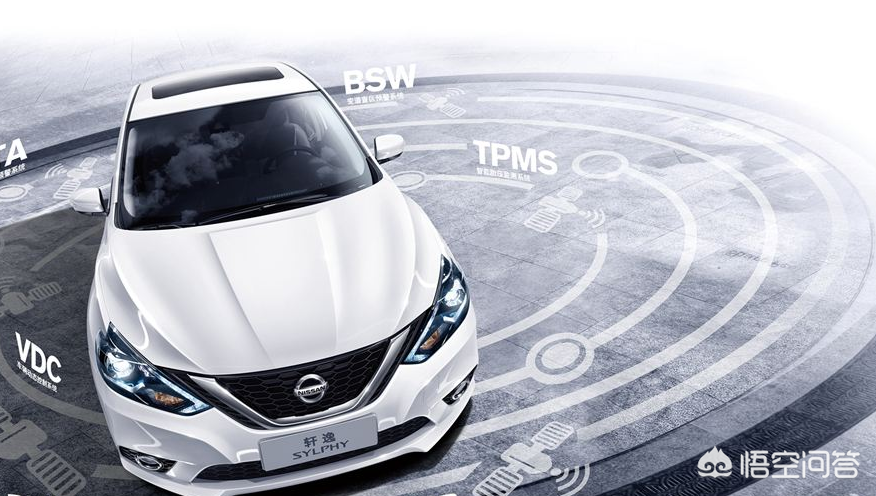 东风日产轩逸1.6自动智享落地多少钱?