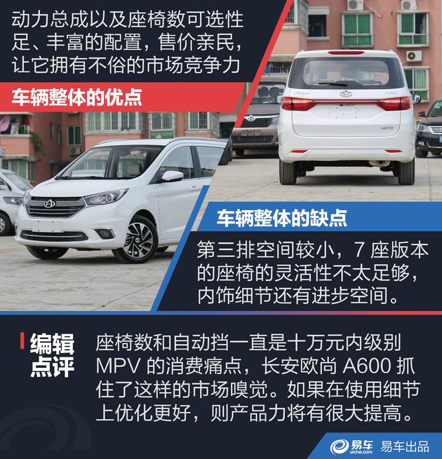 抢先实拍长安欧尚a600 8万元自动挡7座车