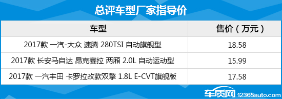 2017年度实用性最佳车型总评：紧凑型车篇