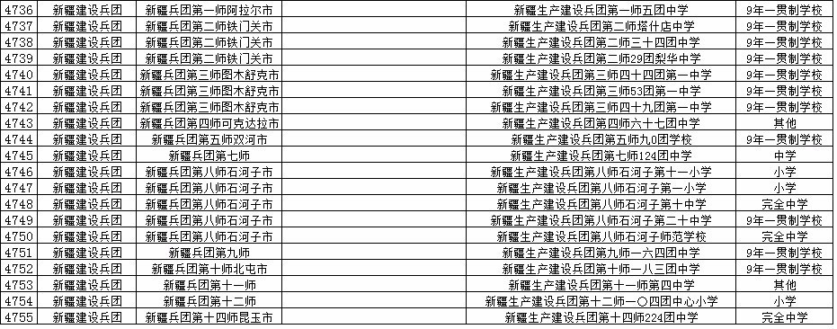 10个试点校园足球(权威发布教育部公示校园足球学校和试点县名单啦，看看有你的学校吗？)