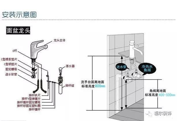 家里水龙头关不严漏水、缝隙渗水怎么办？