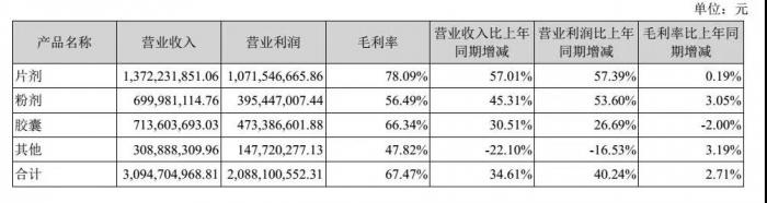 素食主义者（揭秘人们为何越来越多成为素食主义者）