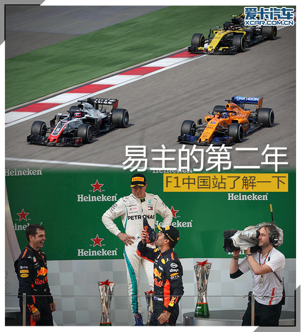2018年f1美国站_f1 2018赛季