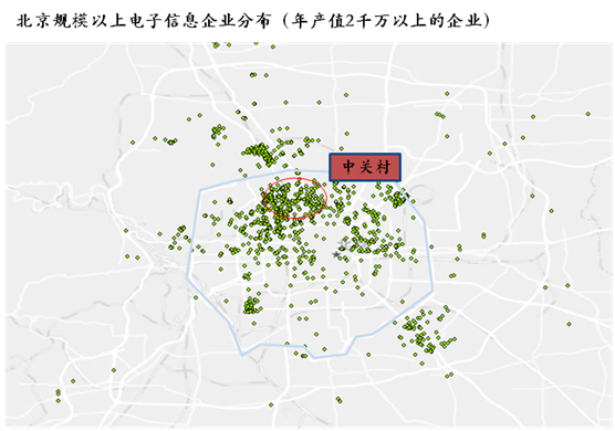 行业研究 | 中国一线城市写字楼集聚商圈发展的长尾效应