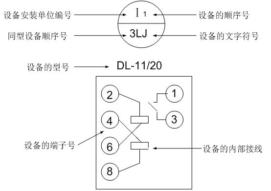 分享 二次接线图识别