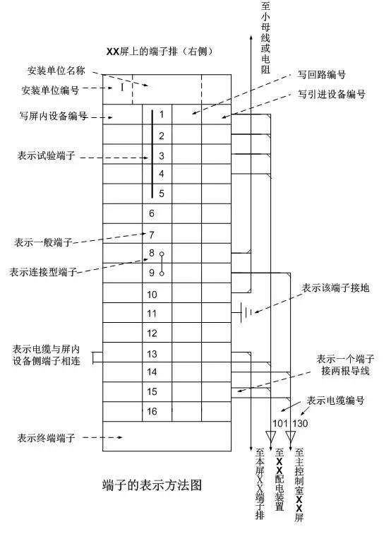 分享 二次接线图识别