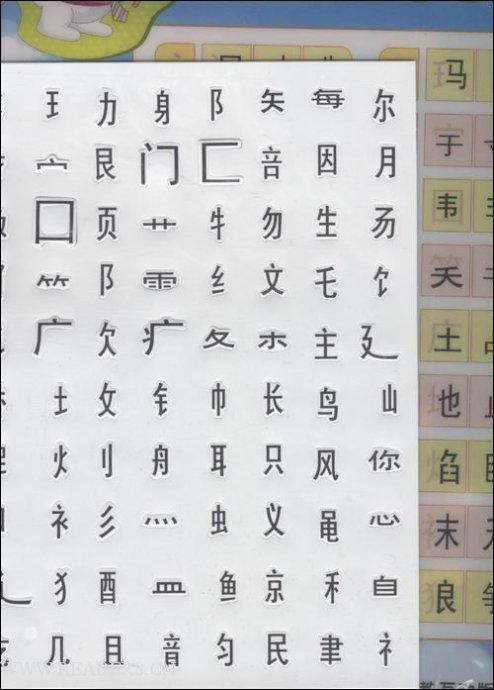 解析汉字密码：174个部首及其表意功能