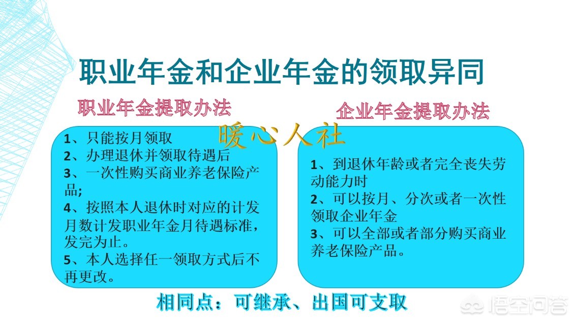 社保养老保险怎么查询缴费记录_社保与养老保险_社保养老保险档次及费用