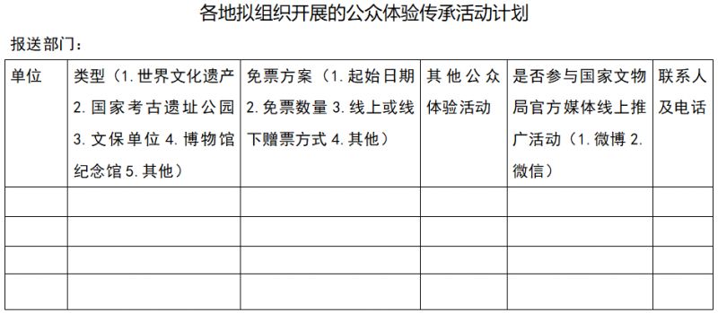 国家文物局公布2018“文化和自然遗产日”主题和宣传口号