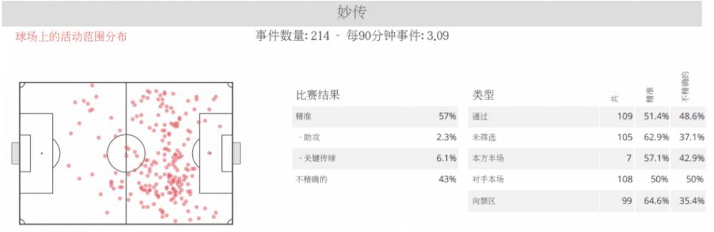 2018世界杯克罗地亚j罗(致J罗：白衣变为红衫 转身已是故人)