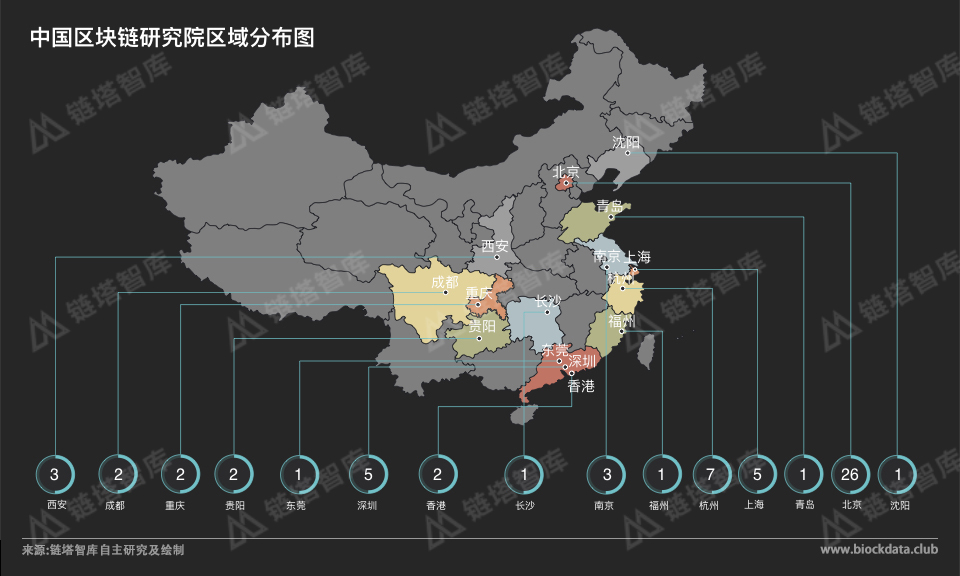 全球27所大学开设区块链课程，这门课究竟该教什么？