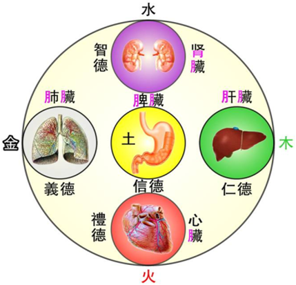 六王毕四海一！领秦军横扫天下 独领风骚的千古一帝靠何统治术？