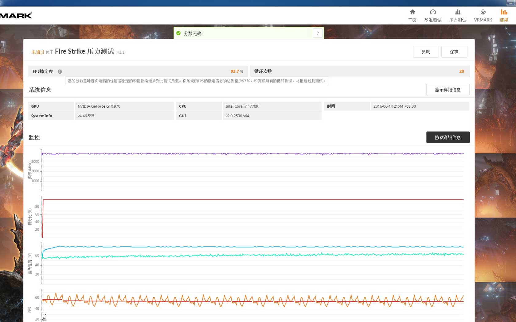 拷机还用Furmark？瞧瞧3DMark压力模式怎样玩