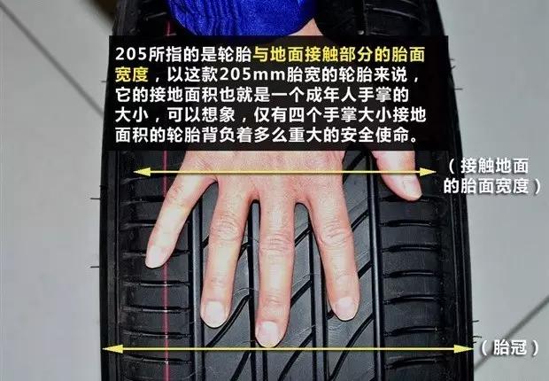 连轮胎上的参数都看不懂，就别天天喊着要换大轮圈了！