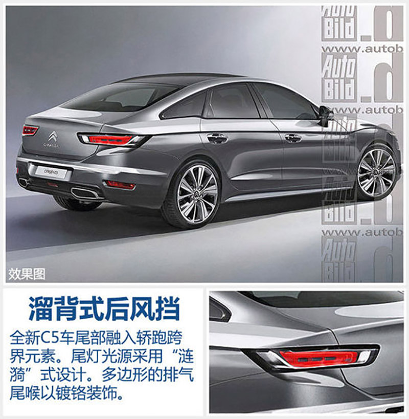 全新C6、中型SUV，东风雪铁龙这5款新车值得期待