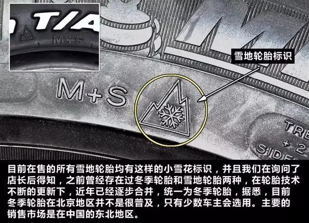 连轮胎上的参数都看不懂，就别天天喊着要换大轮圈了！