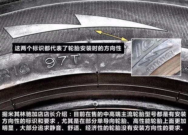 连轮胎上的参数都看不懂，就别天天喊着要换大轮圈了！