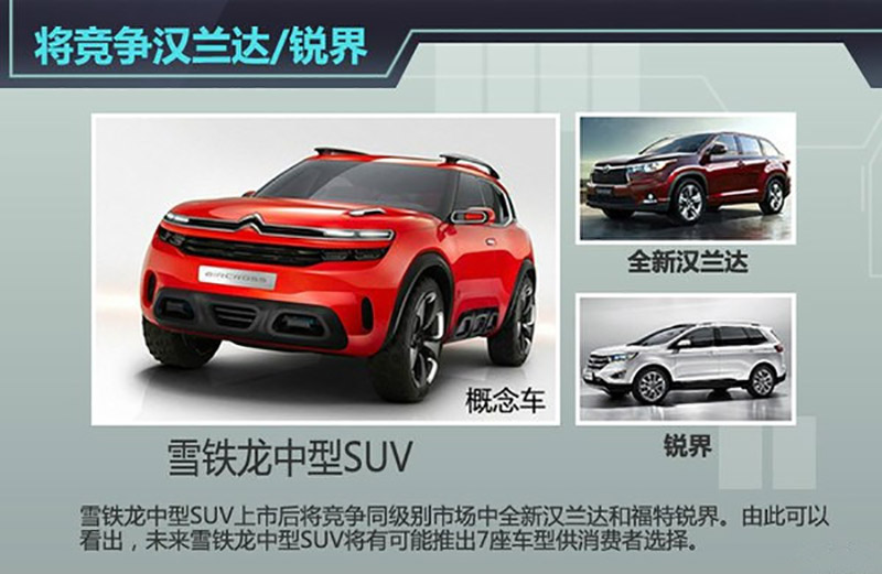 全新C6、中型SUV，东风雪铁龙这5款新车值得期待
