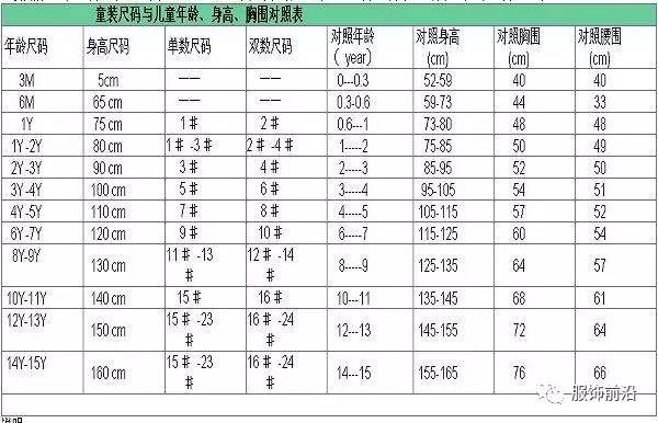 胸围92cm是多大尺码（胸围92cm是多大尺码衣服）-第5张图片-巴山号