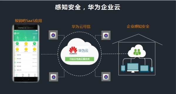 报消吧签约成为广州高威电信指定企业费用报销软件供应商