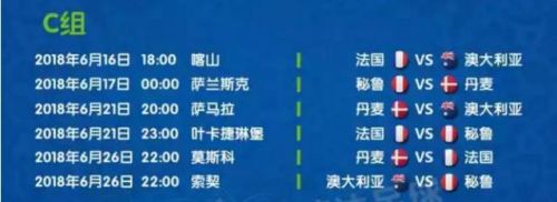 2018世界杯看分组(2018年世界杯比赛直播时间 俄罗斯世界杯小组对战分组表)