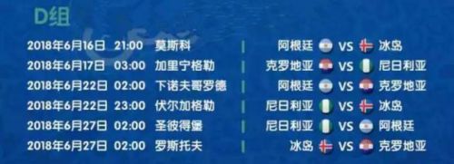 2018世界杯看分组(2018年世界杯比赛直播时间 俄罗斯世界杯小组对战分组表)