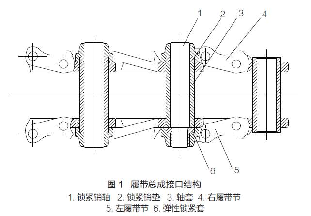 履带接口销轴弓形压装机使用方法