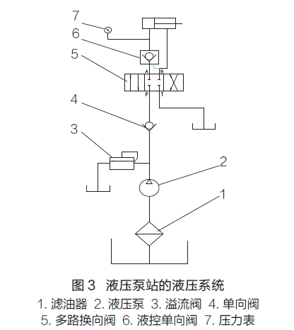 履带接口销轴弓形压装机使用方法