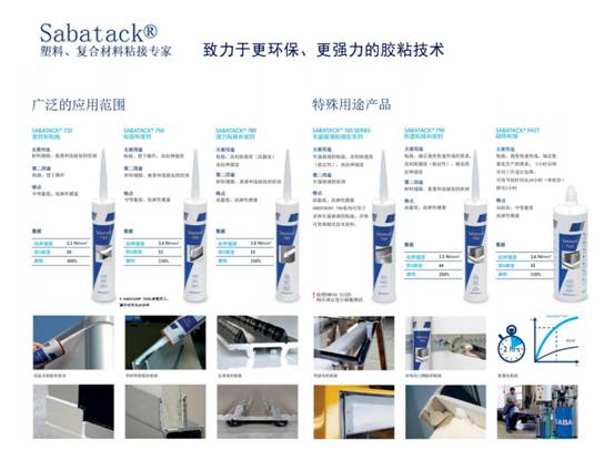 汽车轻量化时代到来 荷兰赛佰SABA助力厢体全胶粘工艺