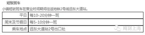 扫货 | 好好爱自己！这些奥莱，你来不来？