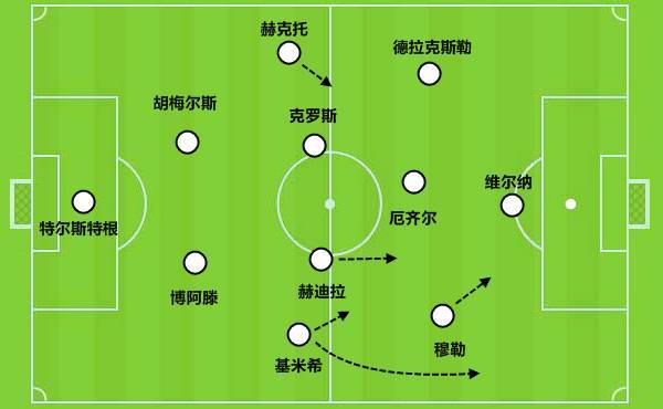 今年世界杯德国穆勒(穆勒上届世界杯回顾及2018展望：冲击历史第一射手)