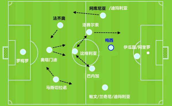 阿根廷14年世界杯赛程(世界杯巡礼之阿根廷：黄金一代的最后机会)