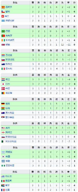 空气动力世界杯(史话世界杯：2010年南非，见证新王加冕)