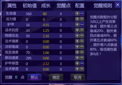 《300英雄》新英雄黑崎一护 主播攻略推荐 内涵觉醒图！