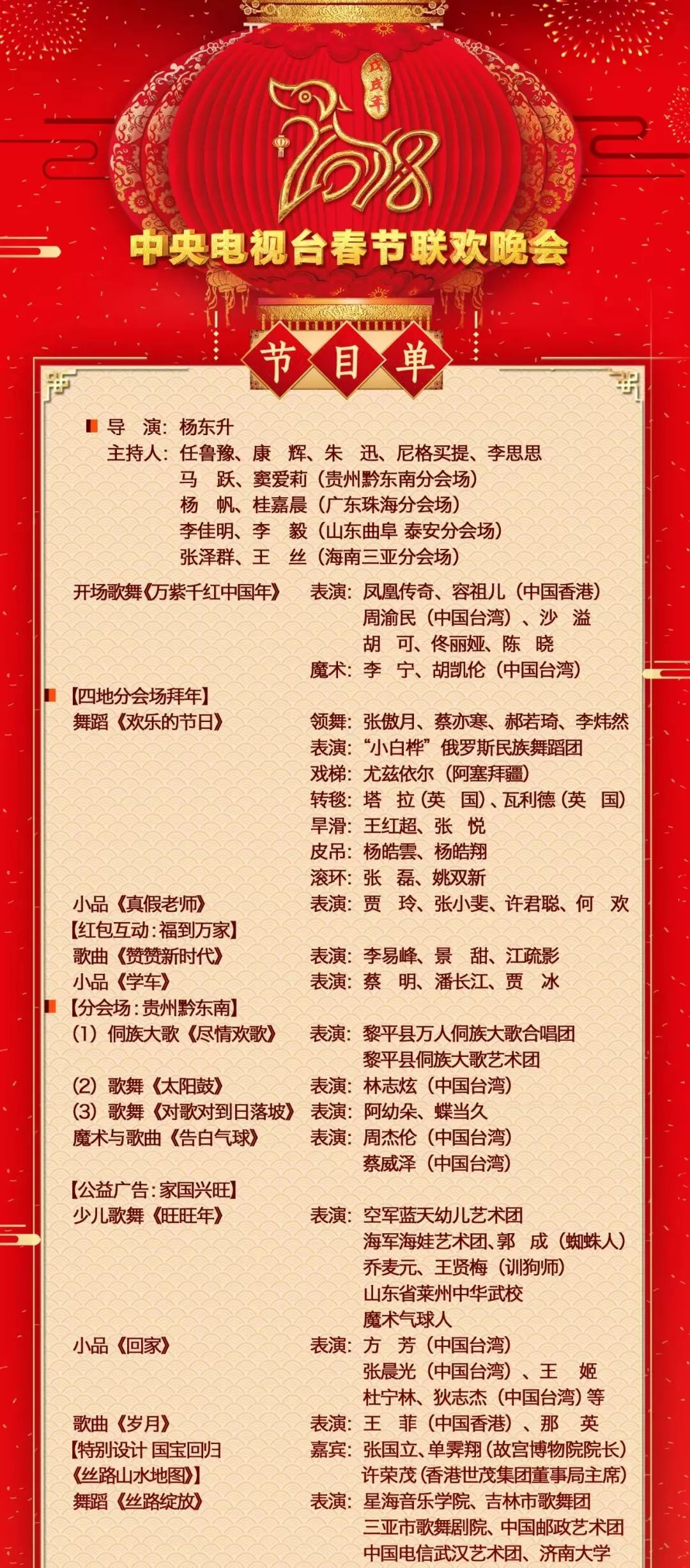 中央一套节目单 中央一套官网-人人投票