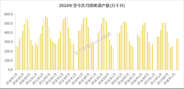 2017俄罗斯世界杯5-0赔率(一文看懂俄罗斯世界杯全指南及股市攻略)