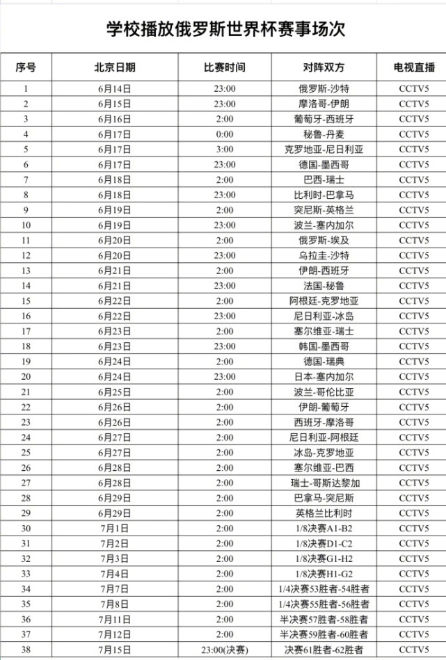 好播网世界杯(开放教室播世界杯成热搜 西安财经大学世界杯播放场次)