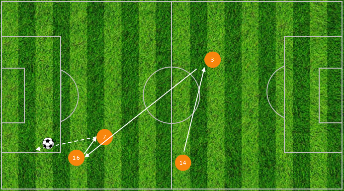 双牙世界杯(“简”析世界杯｜两“牙”之战：一个人 VS 一群人)