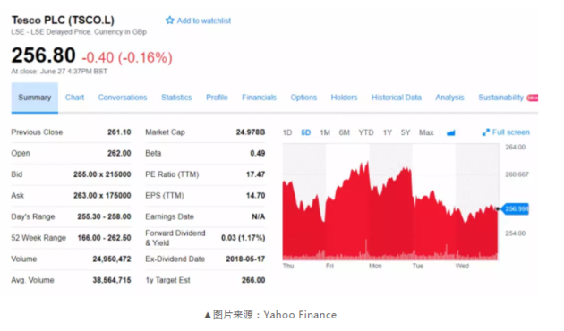 2018世界杯德国队行李(英格兰队，千万别学德国队！因为，你们回家没啤酒喝，没肉吃了)