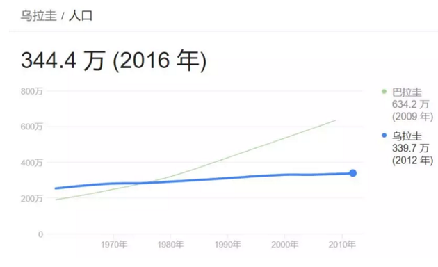 正规足球赛一场多少人(344万人口的小国淘汰C罗，给13亿中国人带来什么启示？)