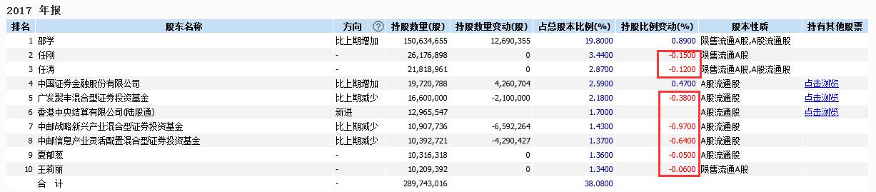 被忽视的教育信息化行业，华宇软件能否借并购搅局