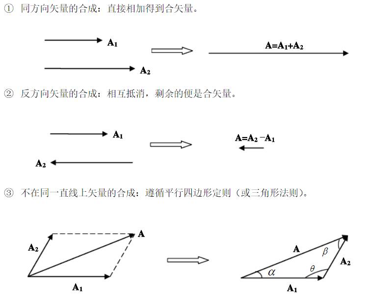 C罗世界杯最佳的任意球(还记得被物理支配的恐惧吗？物理老师科普C罗绝平任意球)