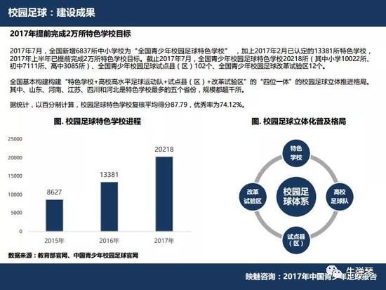 世界杯给中国队的启示(中国足球的希望在哪里？世界杯带来了一个重大启示)