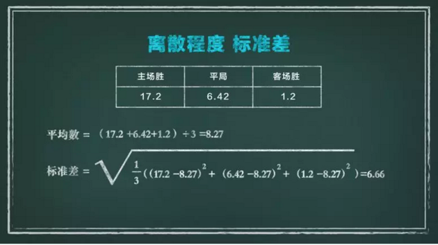 买世界杯能赚到钱吗(反着买也没赚到钱？世界杯剩下的比赛，小编教你科学买球)